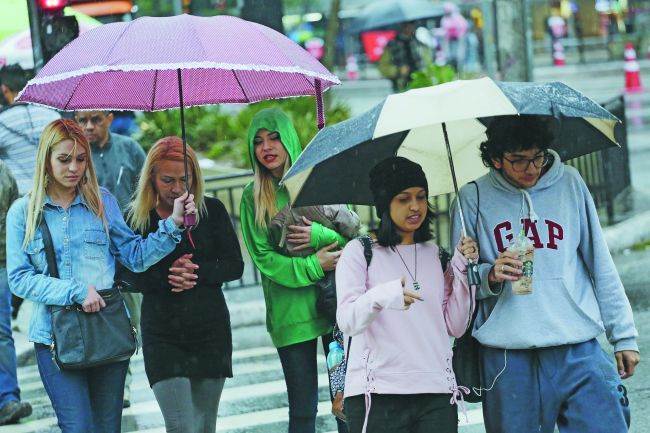 CLIMA TEMPO SP